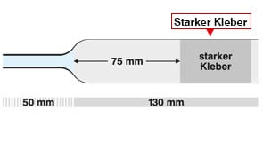 Sauer Comfort blau Querschnitt