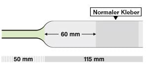 Sauer Comfort grün: Querschnitt