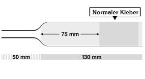 Sauer Comfort standard: Querschnitt