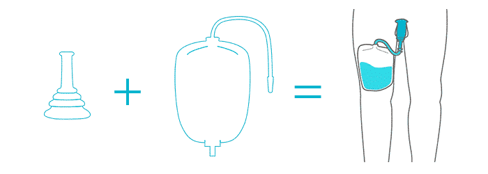 Kondomurinal Coloplast Conveen