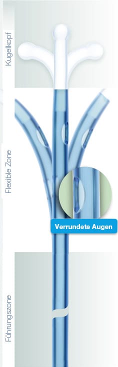 IQ-Cath 20 – Hydrophiler Einmalkatheter